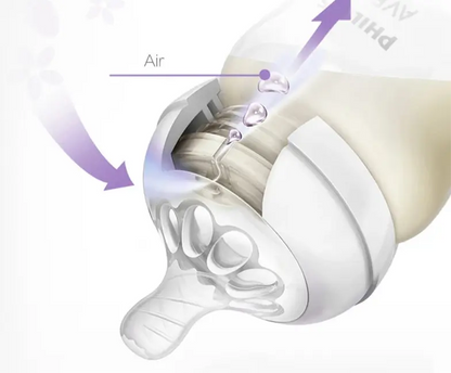 Biberon - PHILIPS AVENT Monde à maman
